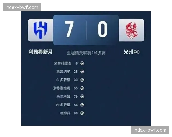 分析：中超联赛外援政策再次放宽，能否提升联赛竞争力？