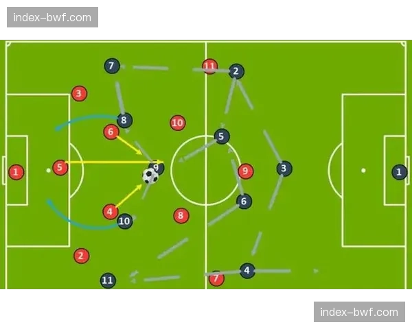 三后卫体系的回归：探究意甲球队在欧洲赛场的战术共性